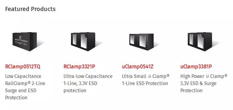 tvs2